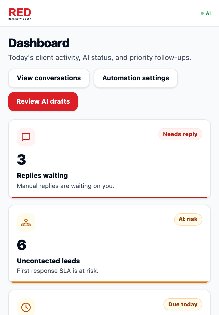 The RED portal dashboard on a phone, showing the recommended first action and the replies-waiting and uncontacted-leads cards.